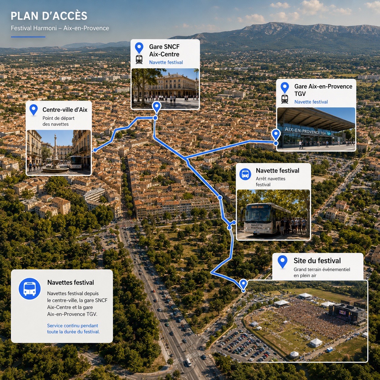 Plan d'accès au festival Harmoni : gare SNCF Aix-Centre, gare Aix-en-Provence TGV, centre-ville et site du festival reliés par les navettes